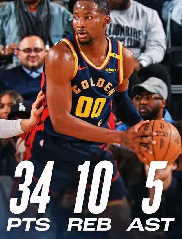 NBA: Jonathan Kuminga bat son propre record malgré la défaite de son équipe NBA:Jonathan Kuminga bat son propre record malgré la défaite de son équipe