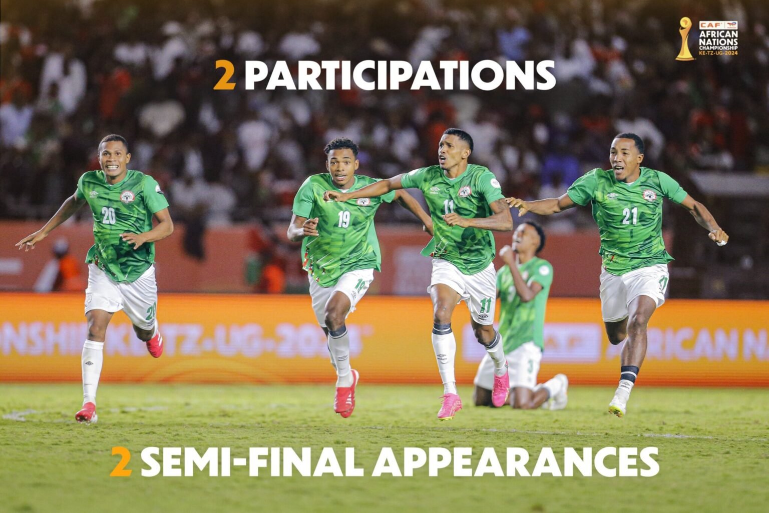 CHAN 2024 : Où et comment suivre Madagascar vs Soudan ?
