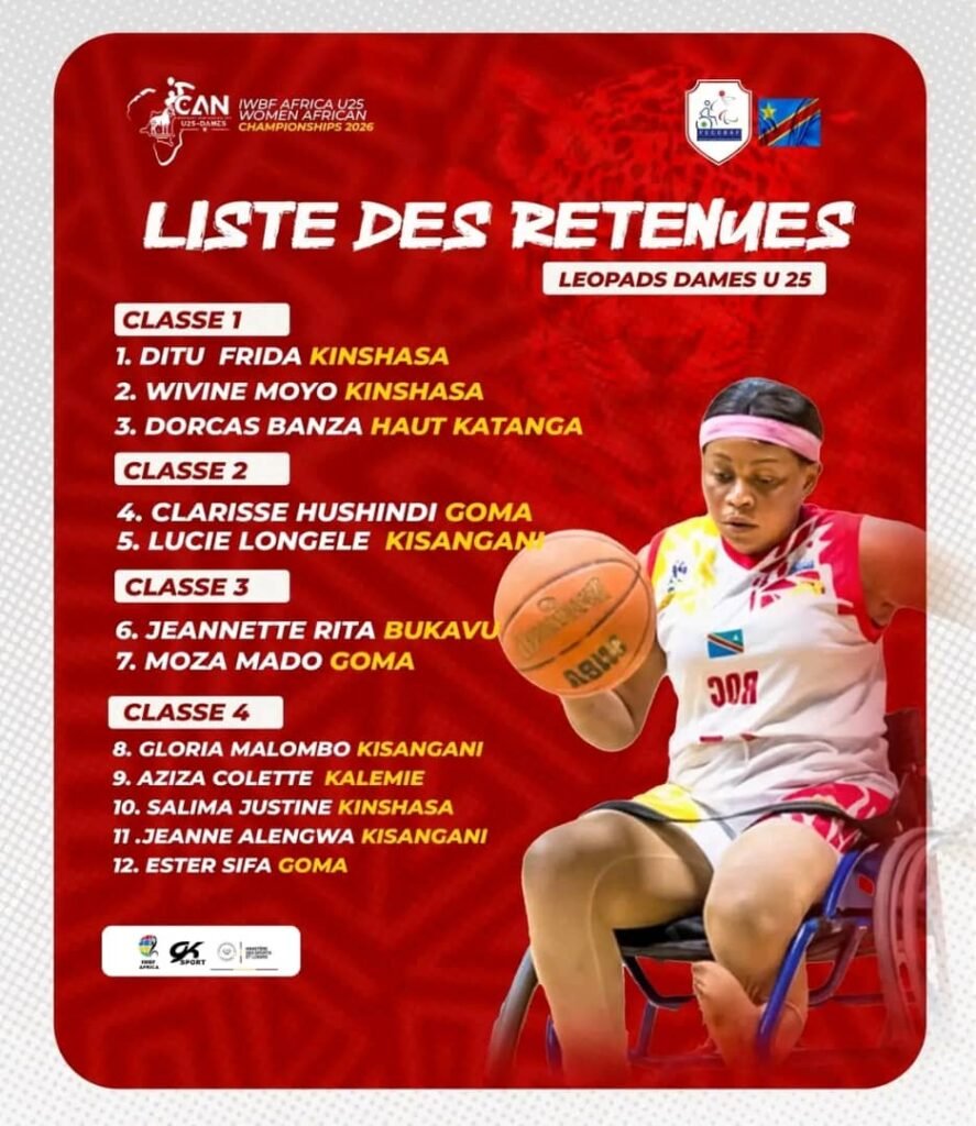 Basketball sur fauteuil roulant:Malgré l’insécurité à l’Est, quatre joueuses de Goma et Bukavu retenues avec les Léopards dames U25 pour la CAN 2026