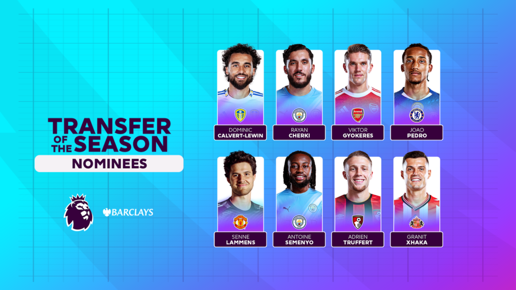 Meilleur transfert de Premier League : Antoine Semenyo en concurrence avec Gyokeres et Joao Pedro - Africa Top Sports
